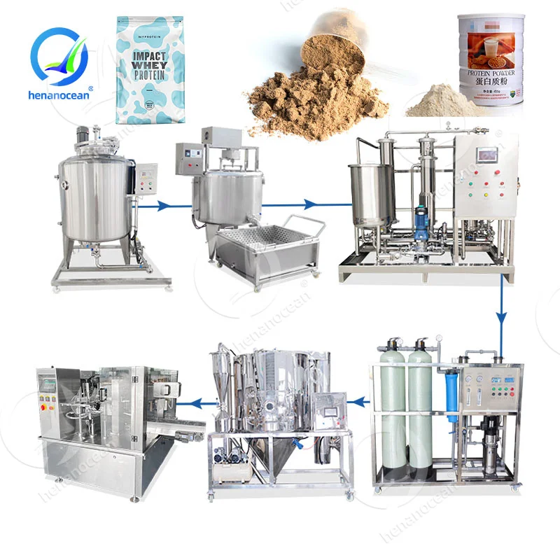 protein powder supplier