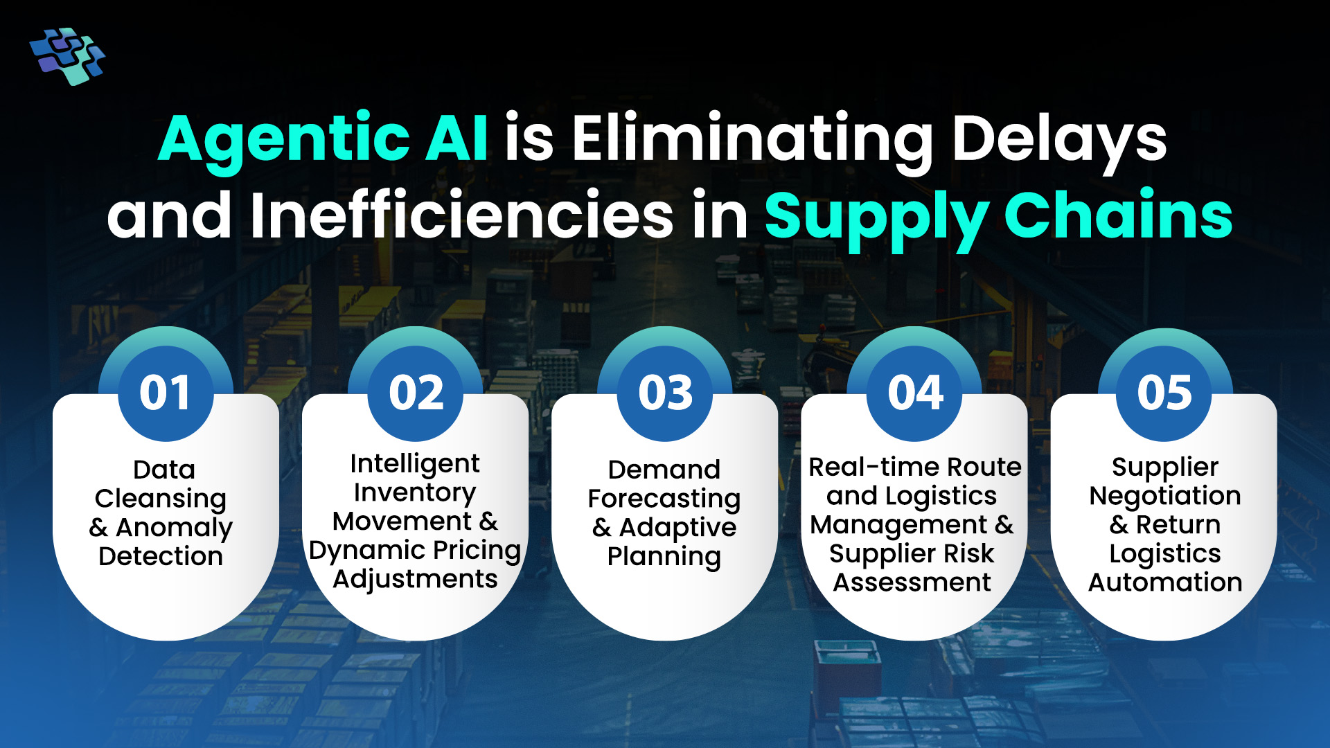 real-world examples of agentic ai in supplier negotiations.