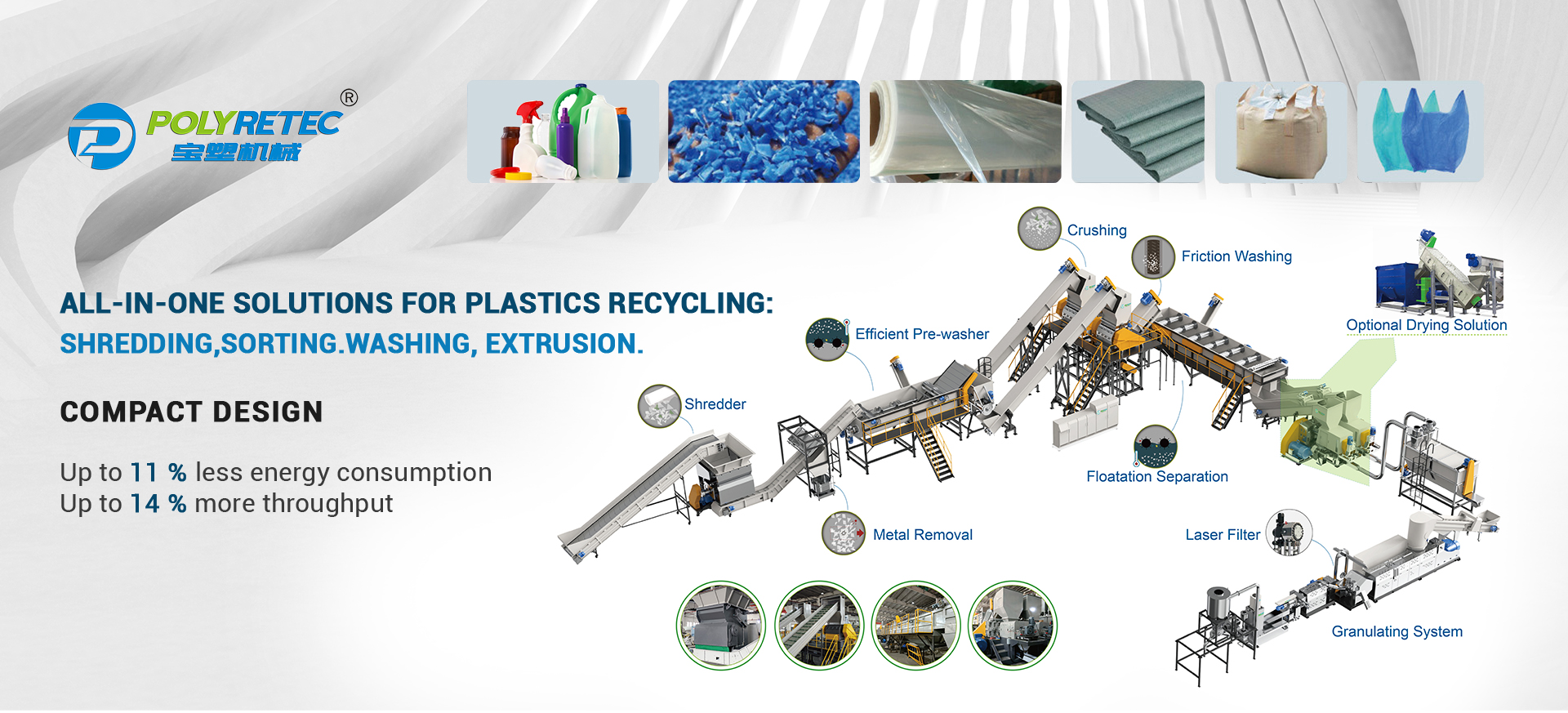 reliable plastic recycling line supplier