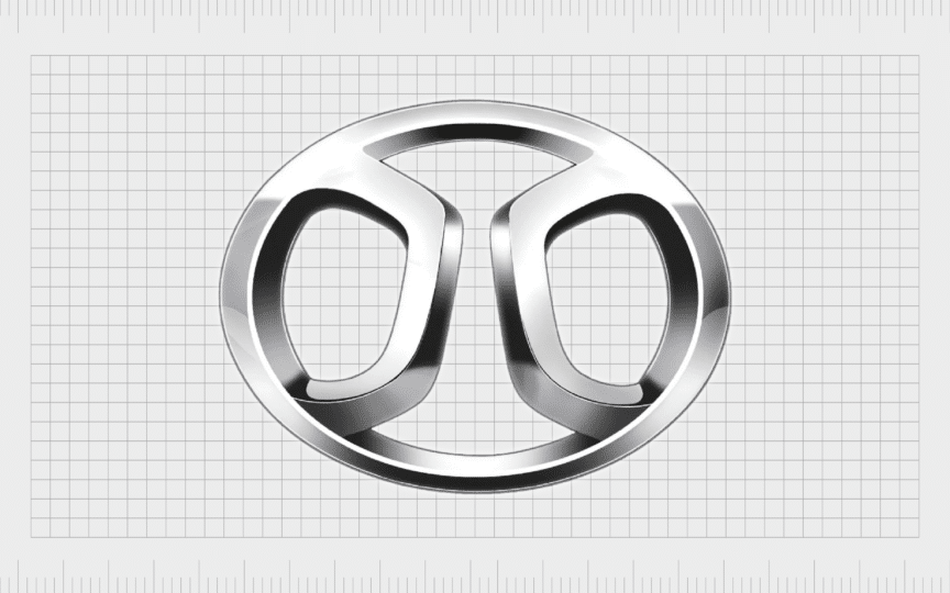 car manufacturer emblems