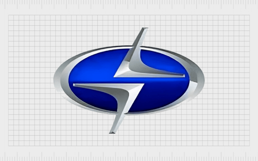 car manufacturer symbols