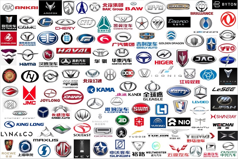 car manufacturer symbols