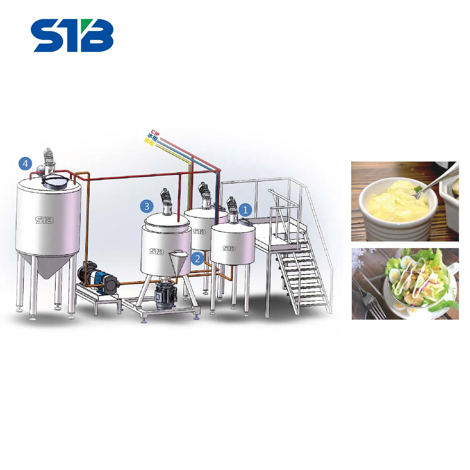 salad dressing supplier