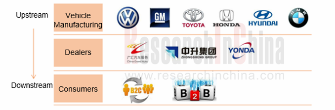 car manufacturers and logos