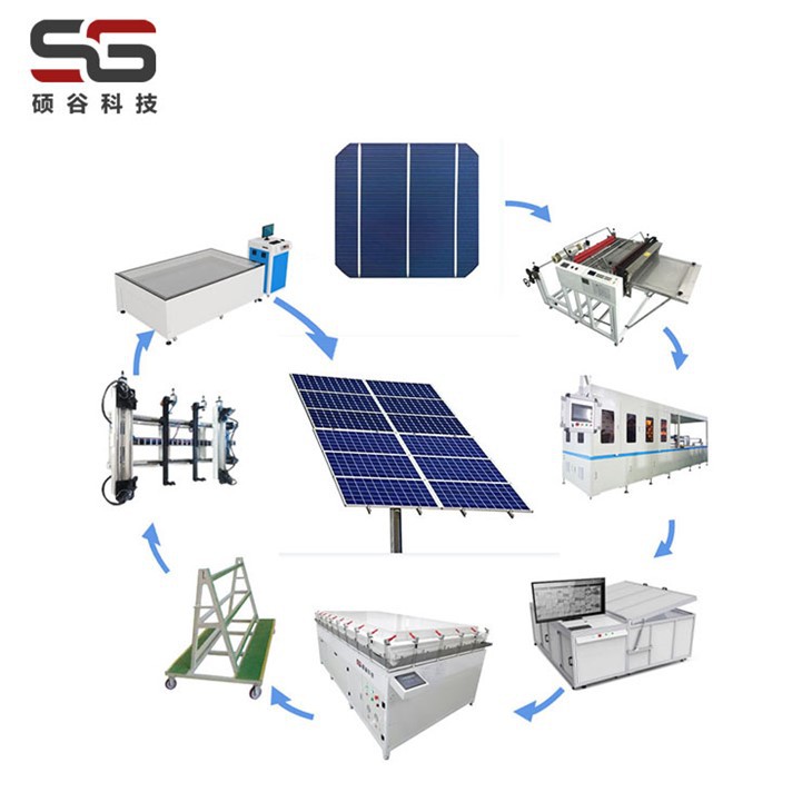 solar energy equipment supplier