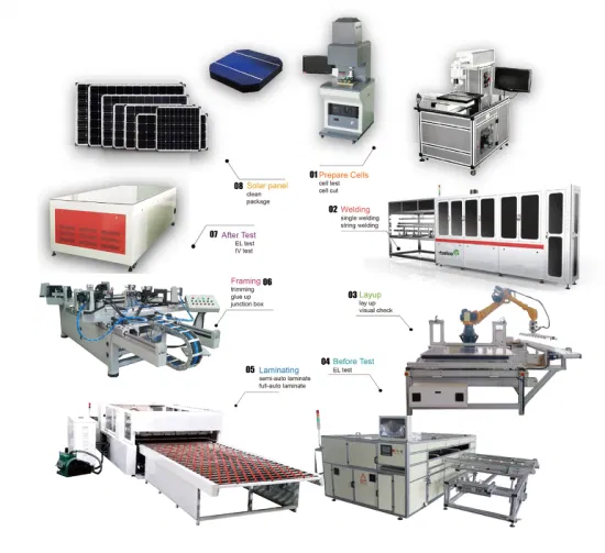 solar supplier