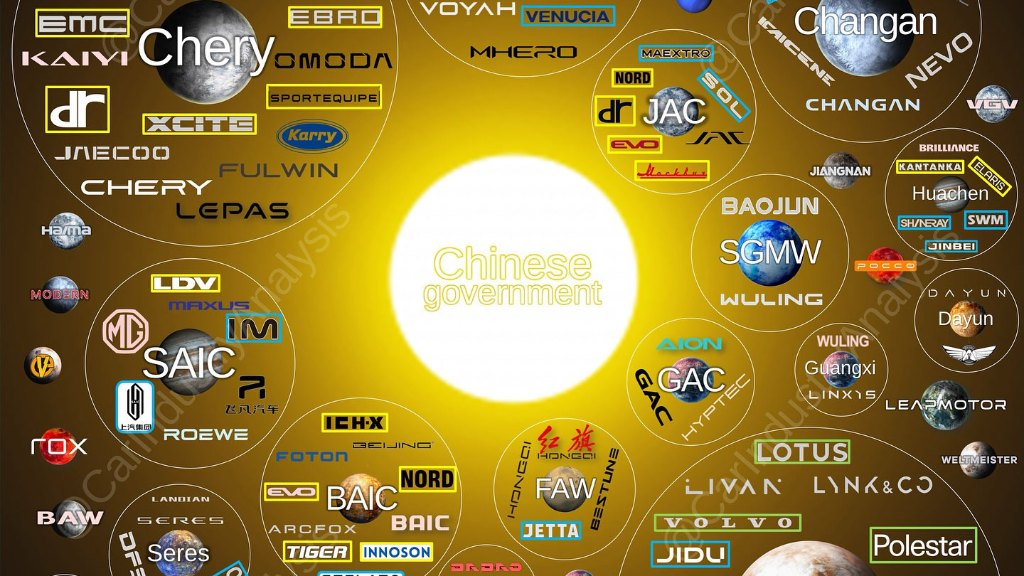 car manufacturers that start with v