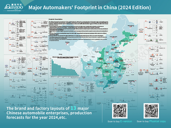 car sales by manufacturer