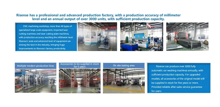 car wash machine manufacturers