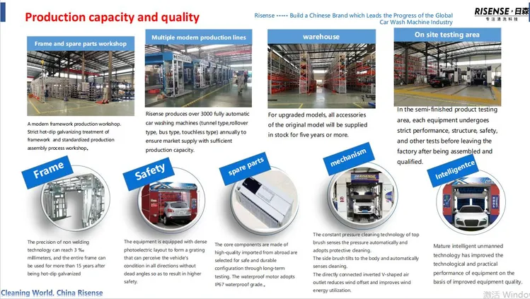 car wash machine manufacturers
