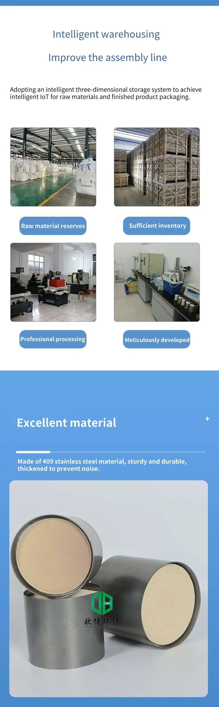 catalytic converter manufacturers