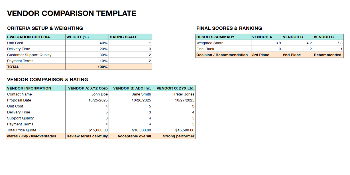 supplier comparison template
