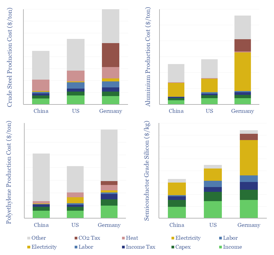 Sourcing Supplier Cost Breakdown Analysis from China: The Ultimate Guide 2026