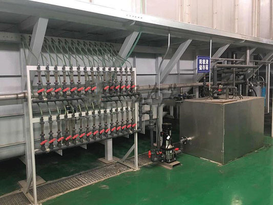 ceramic coating manufacturers