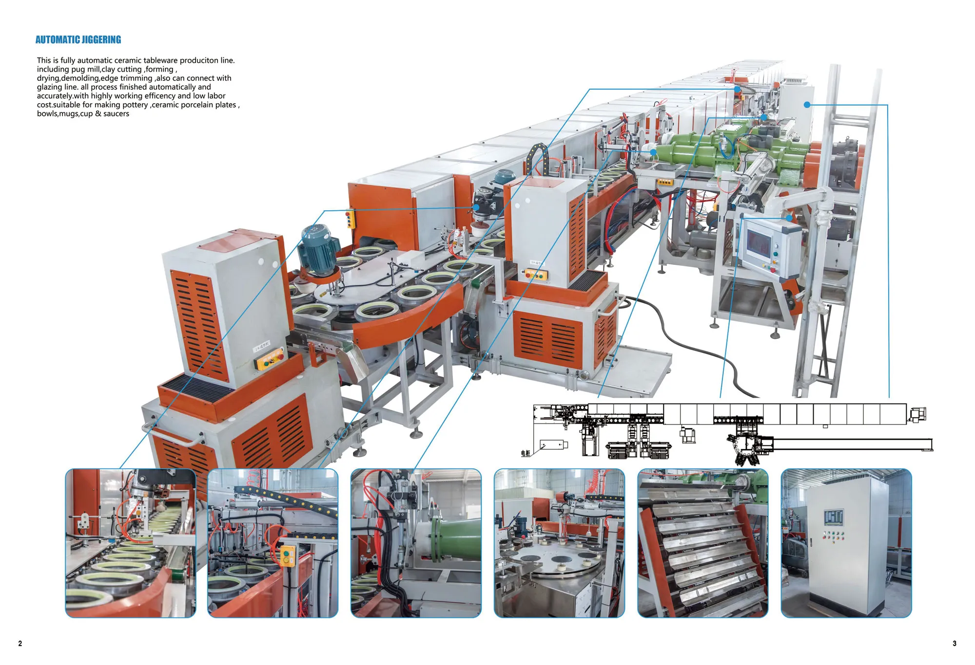 ceramic manufacturers