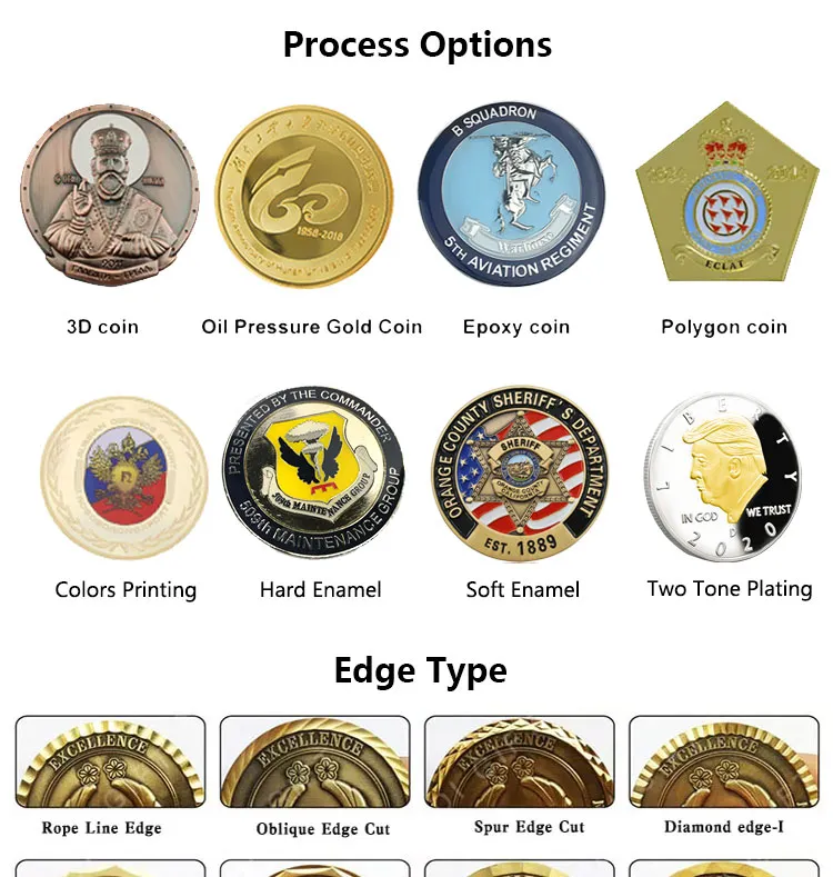 challenge coin manufacturers