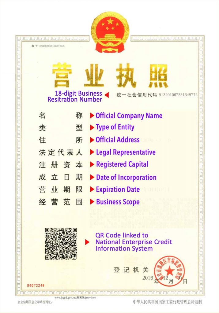 supplier information for sellers permit