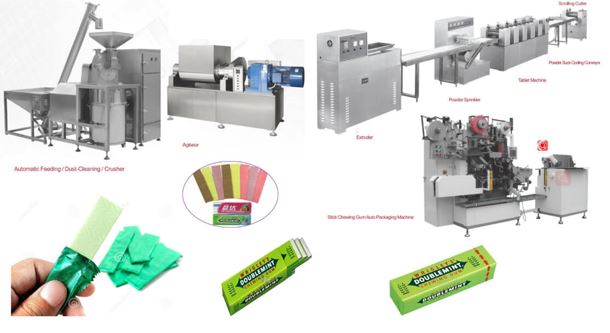 chewing gum manufacturers