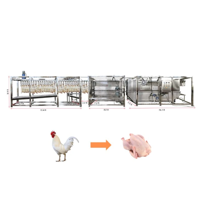 chicken manufacturers