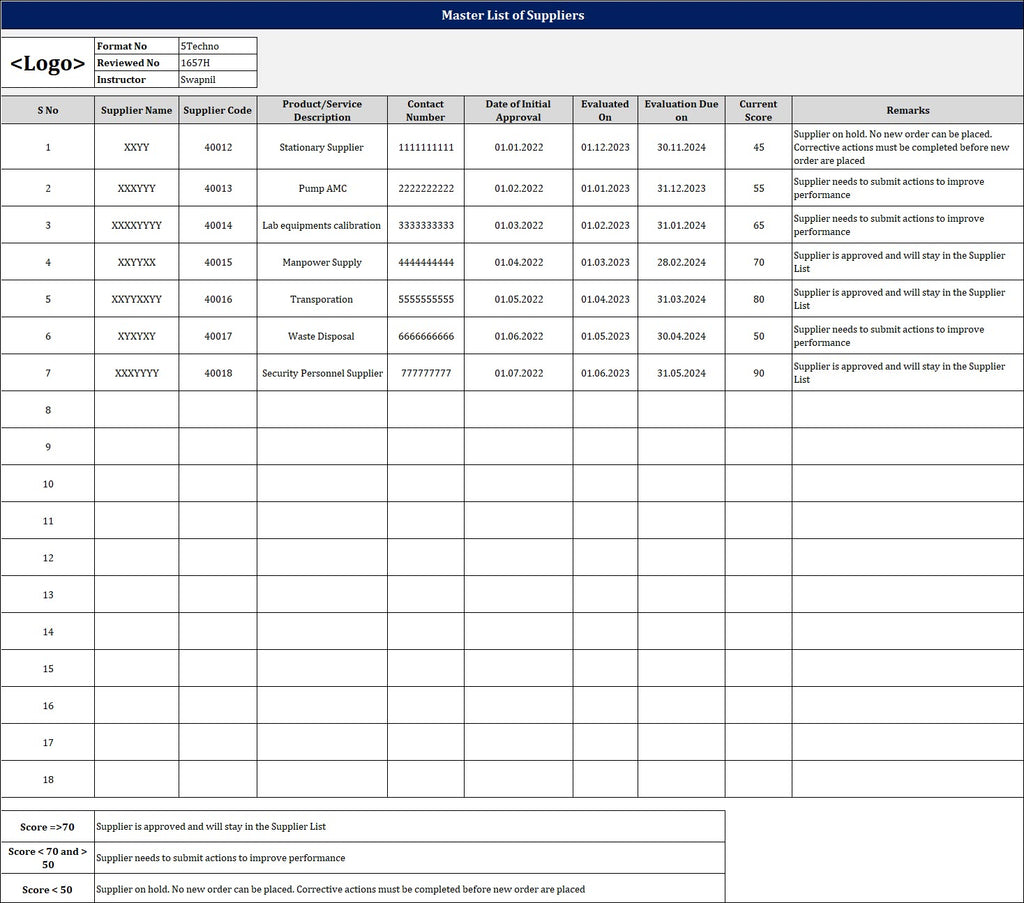 supplier list template