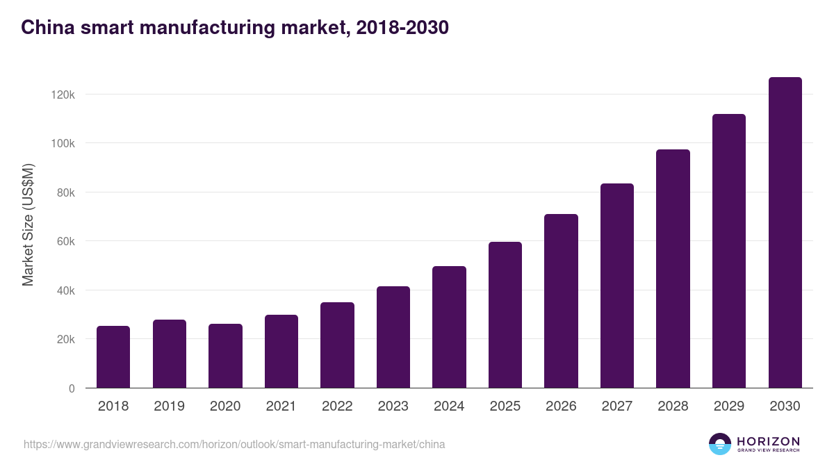 supplier market intelligence