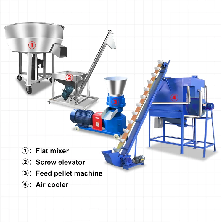 supplier of agricultural equipment