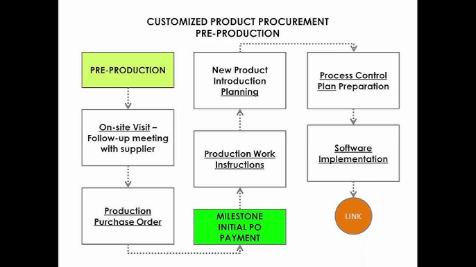 supplier payment software