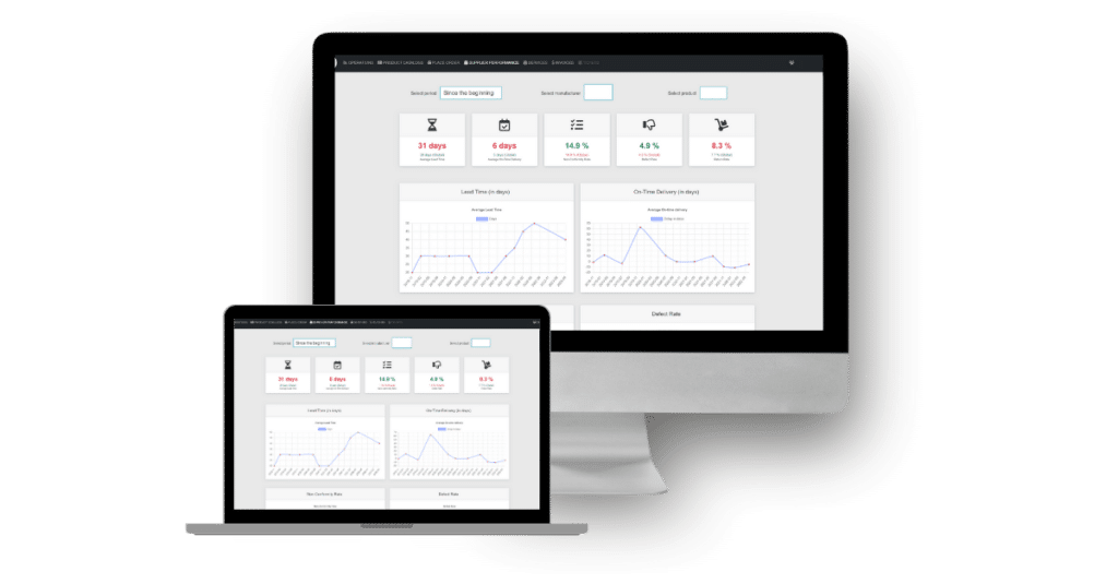 supplier performance tracking and monitoring