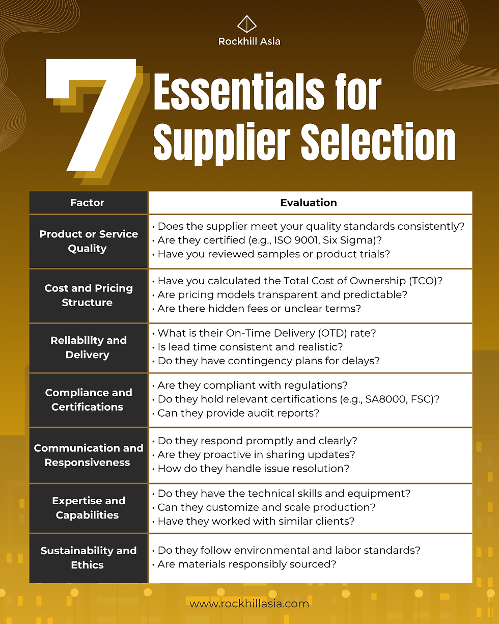supplier selection criteria