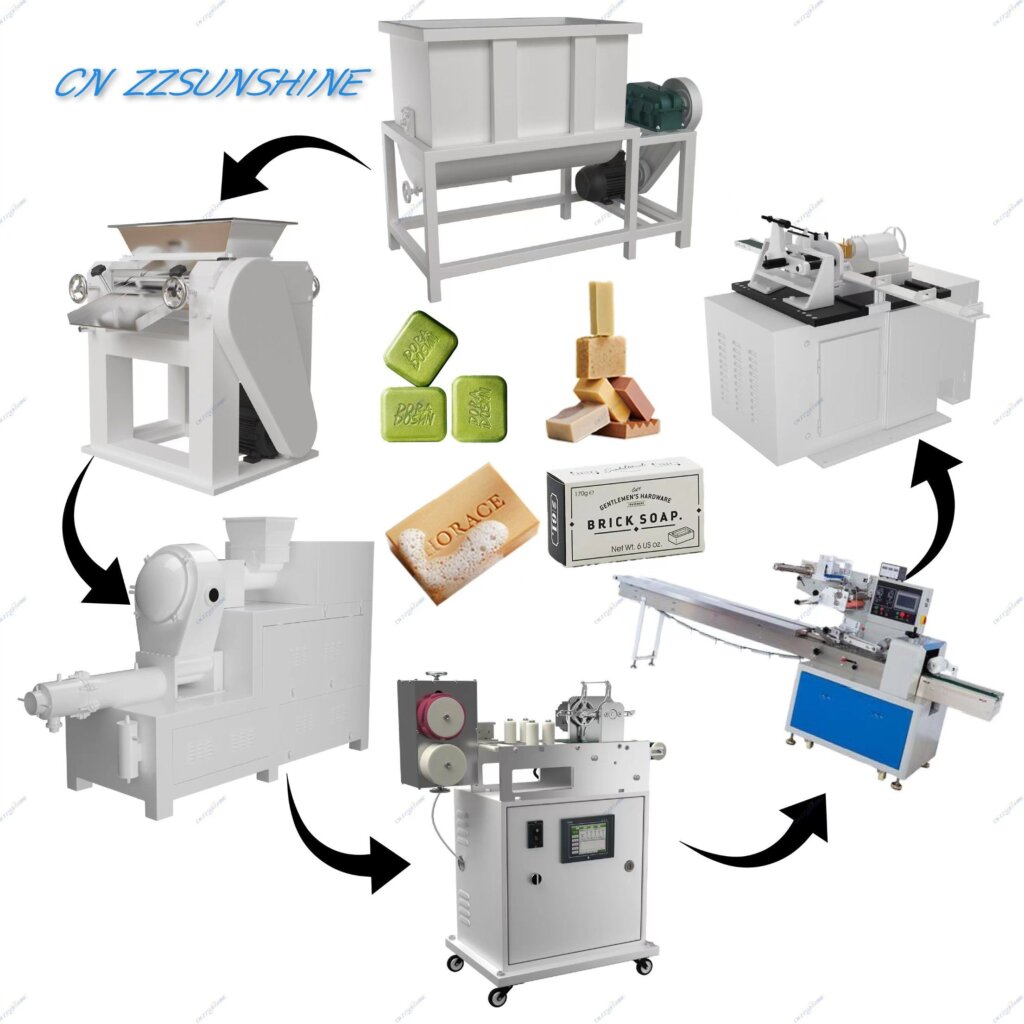 Sourcing Supplier Soap from China: The Ultimate Guide 2026