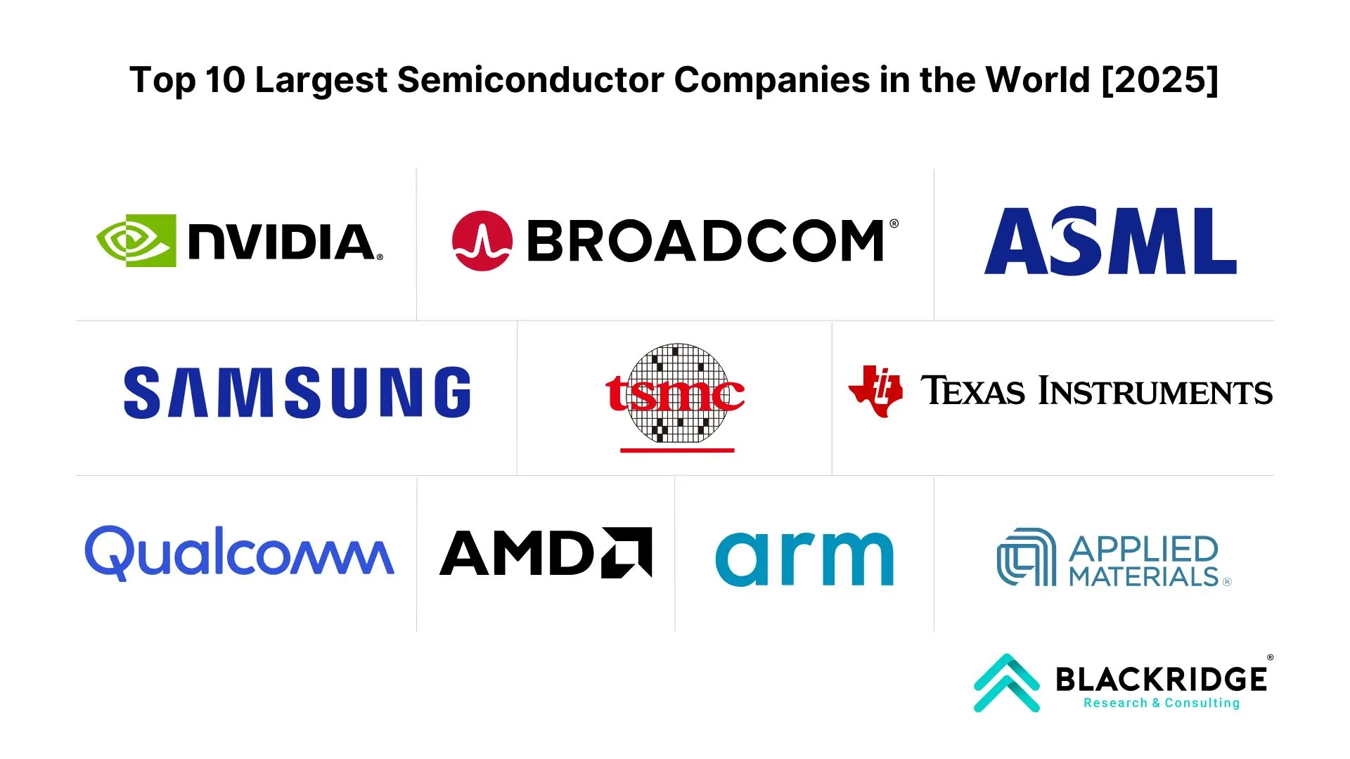 chipset manufacturers names