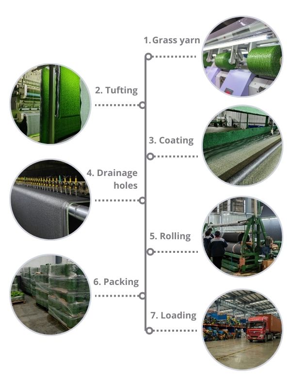 synthetic turf setting supplier