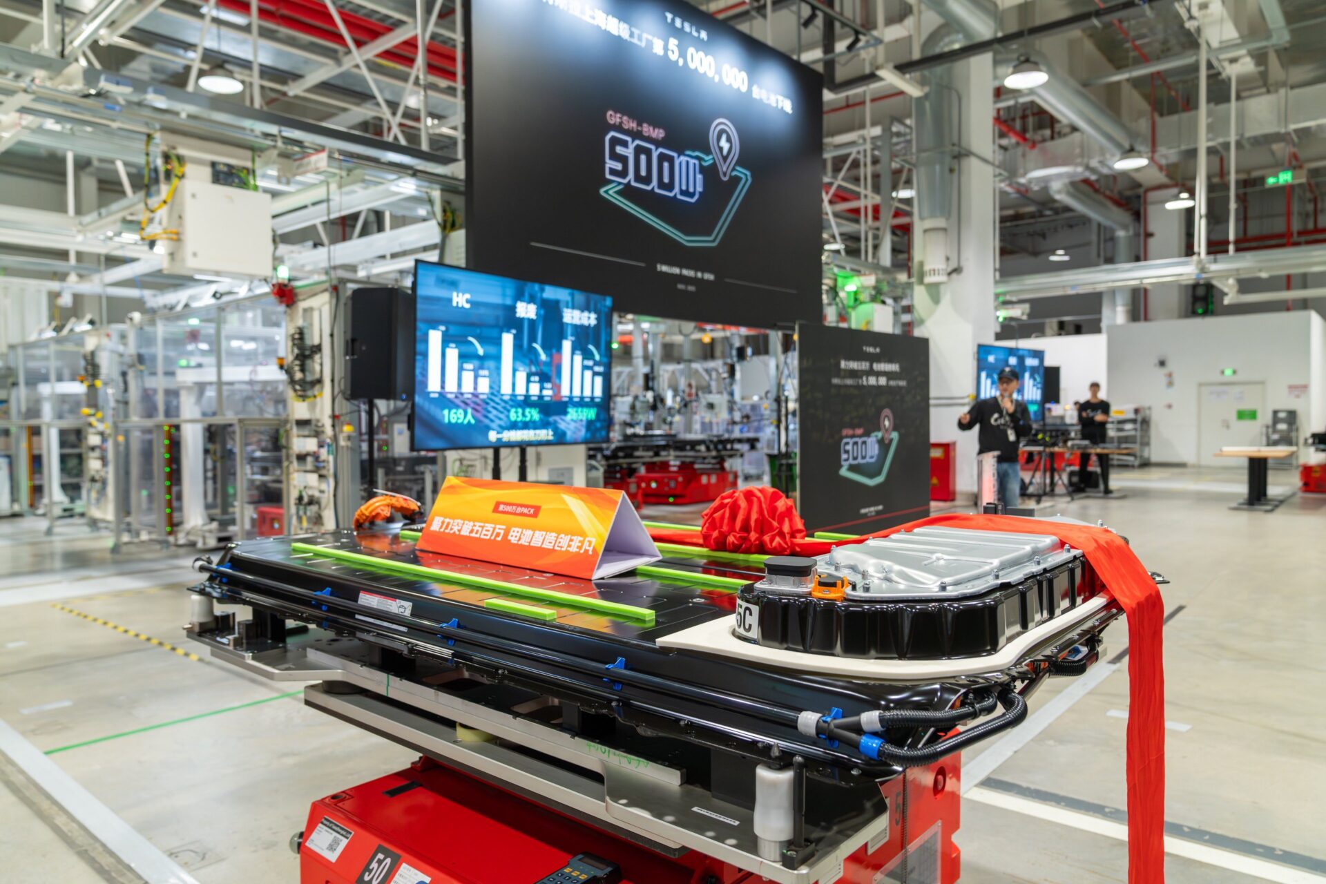 tesla battery supplier