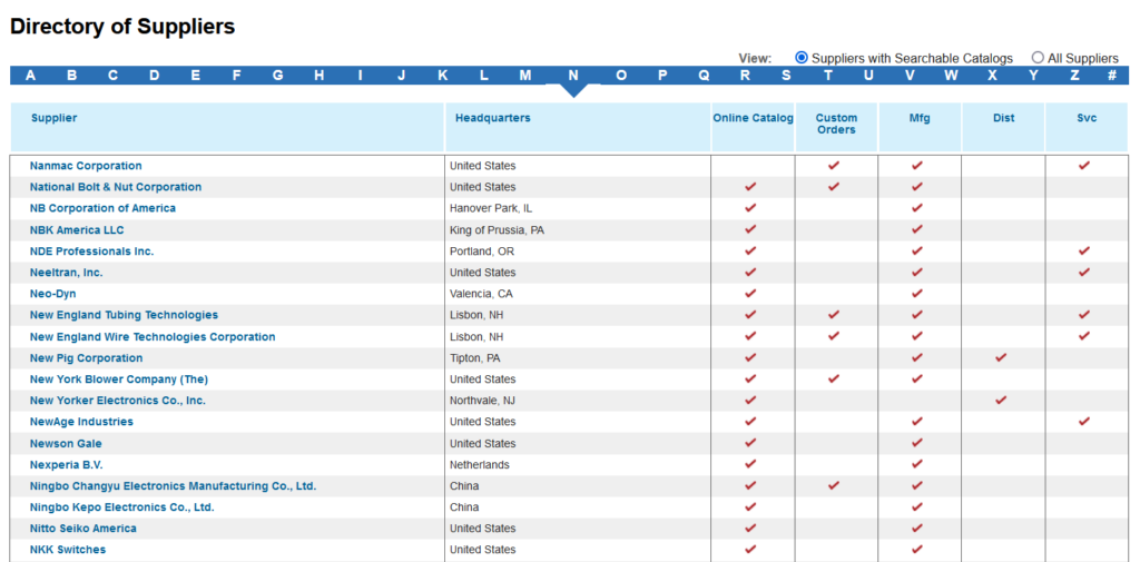 thomasnet supplier directory