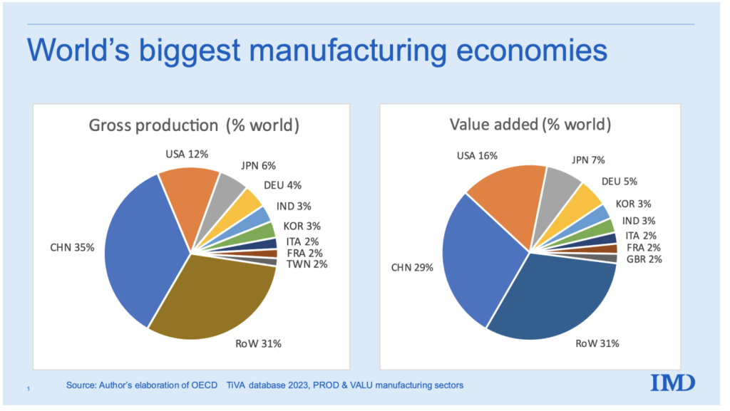 Sourcing Total Supplier from China: The Ultimate Guide 2026