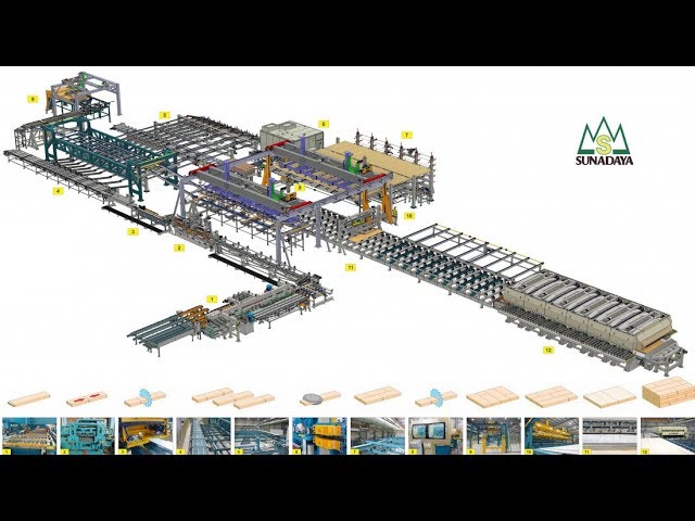 clt manufacturers
