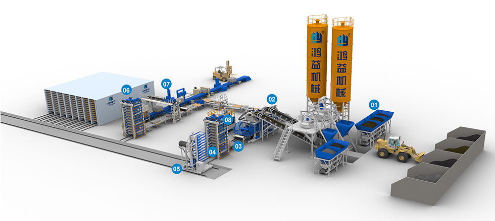 Sourcing Cmu Block Manufacturers from China: The Ultimate Guide 2026