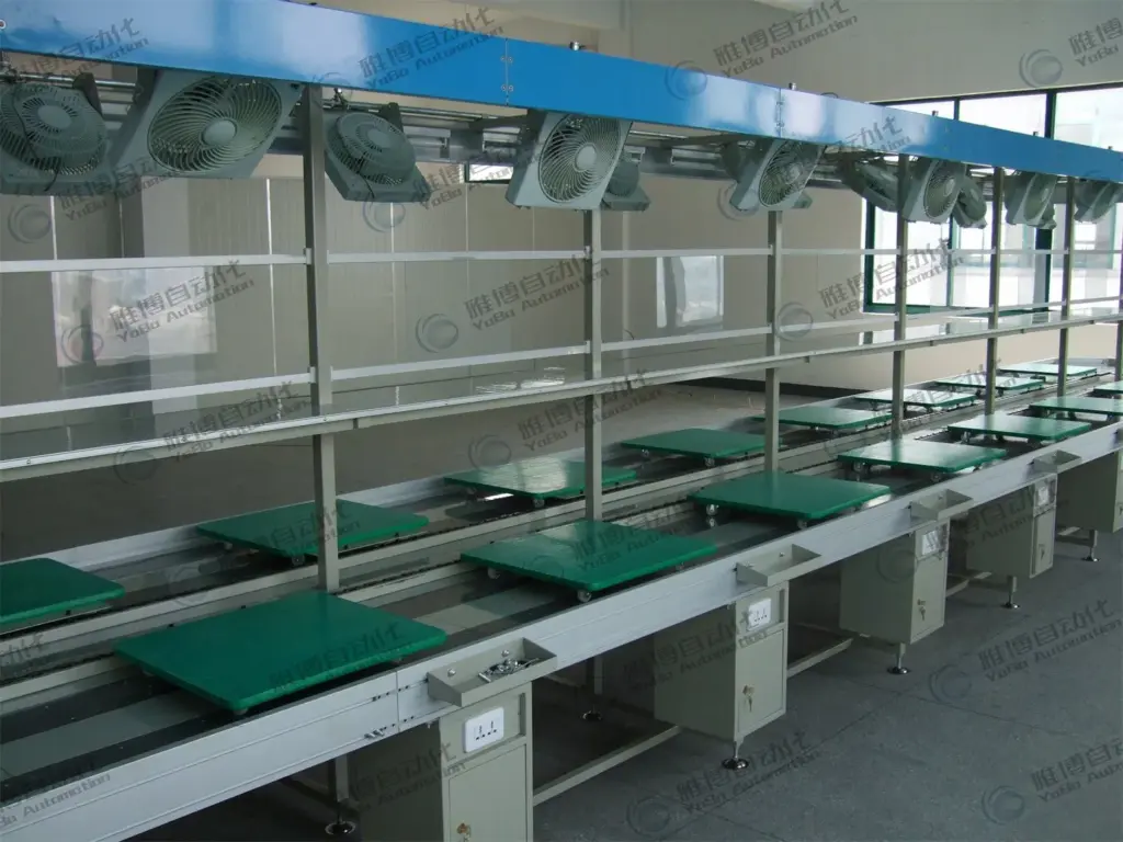 Sourcing Wholesale Electrical Supplier from China: The Ultimate Guide 2026