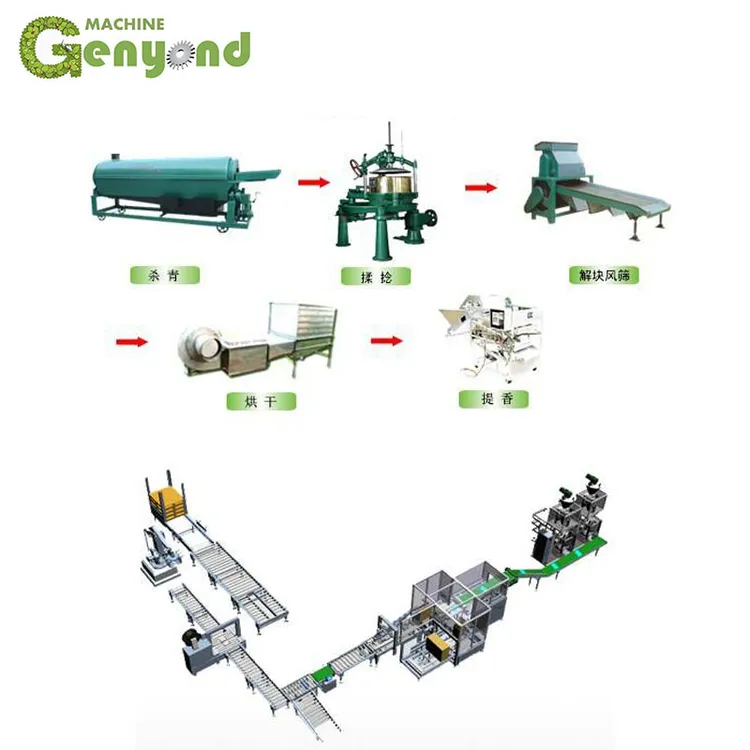 wholesale tea supplier