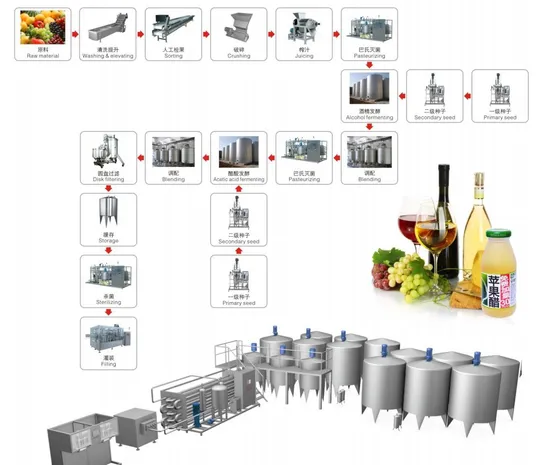 wine supplier