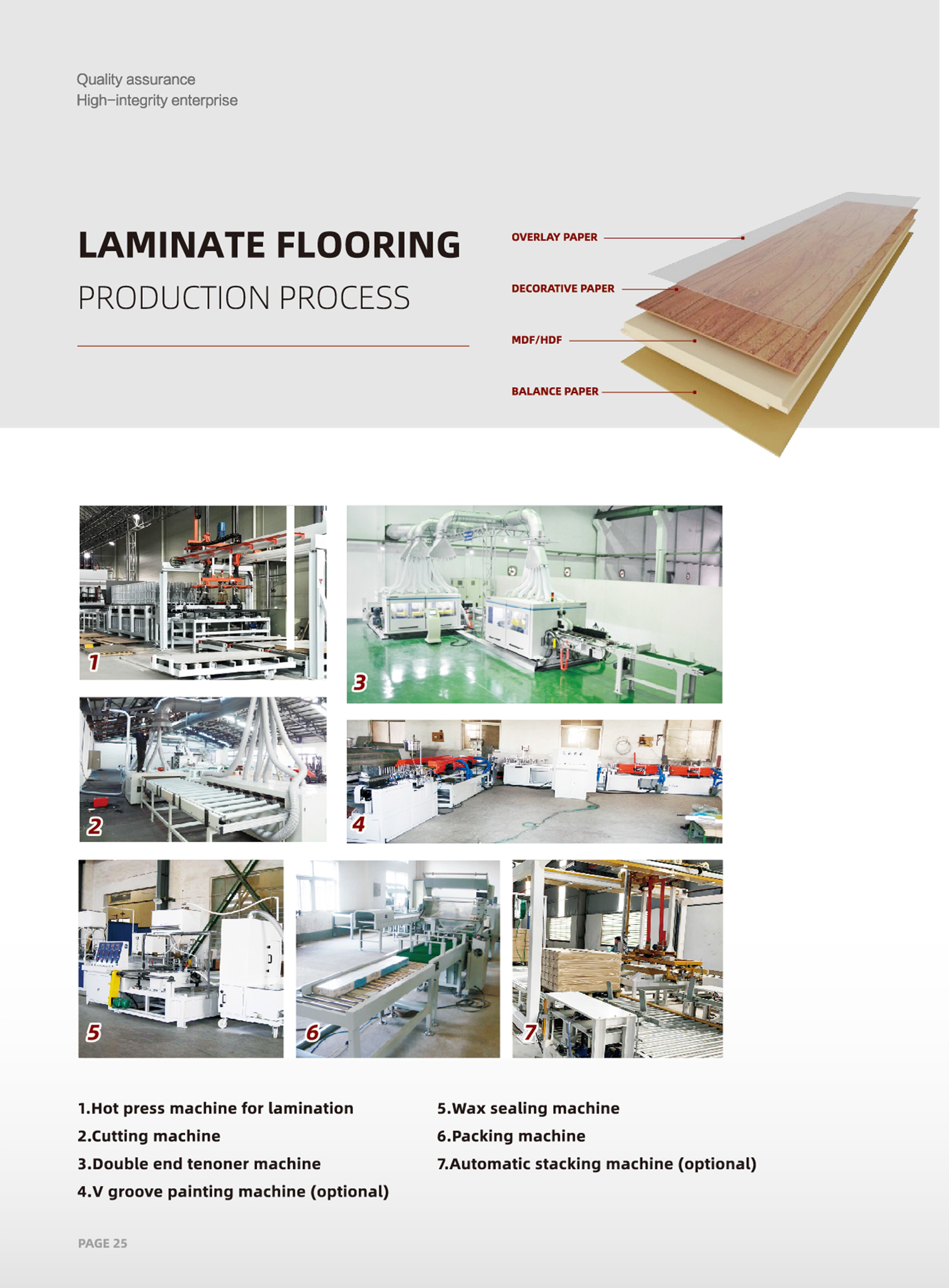 wood and laminate flooring supplier