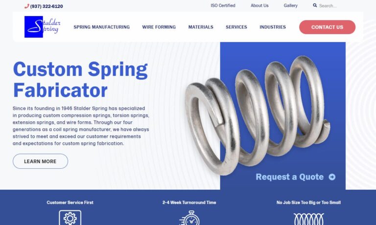 Spring Manufacturing Co.