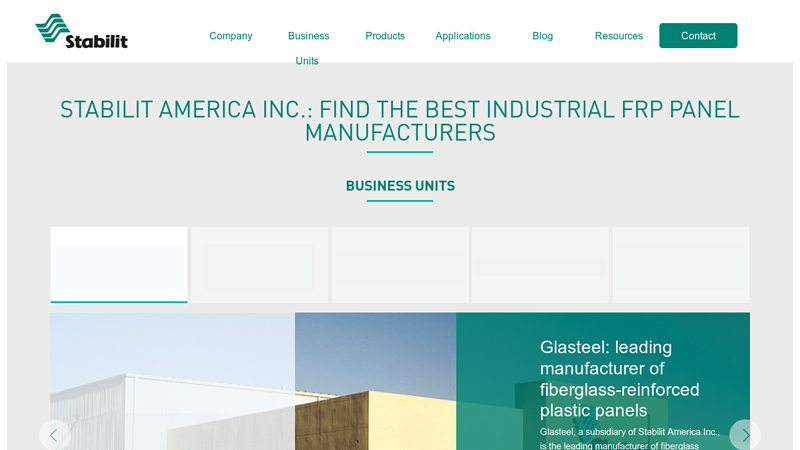 Stabilit America