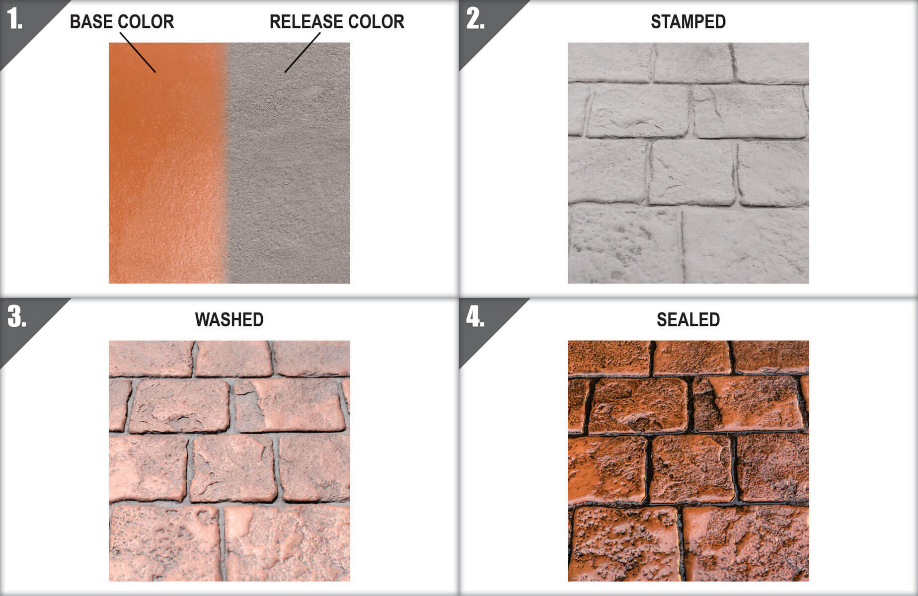 Stamped Concrete industry insight