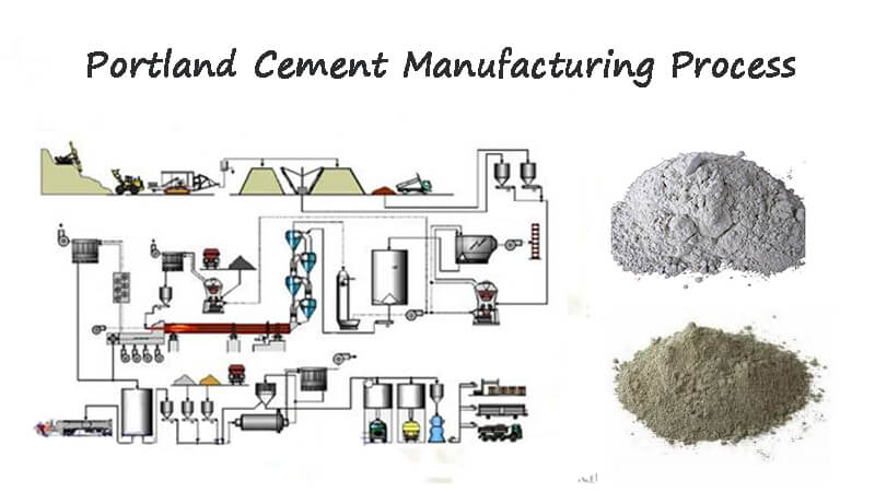 Stamped Concrete industry insight