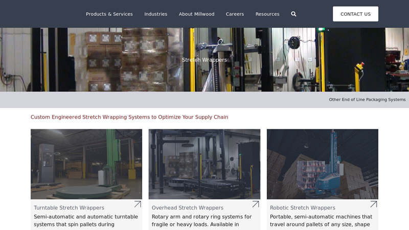 Stretch Wrapping Machines
