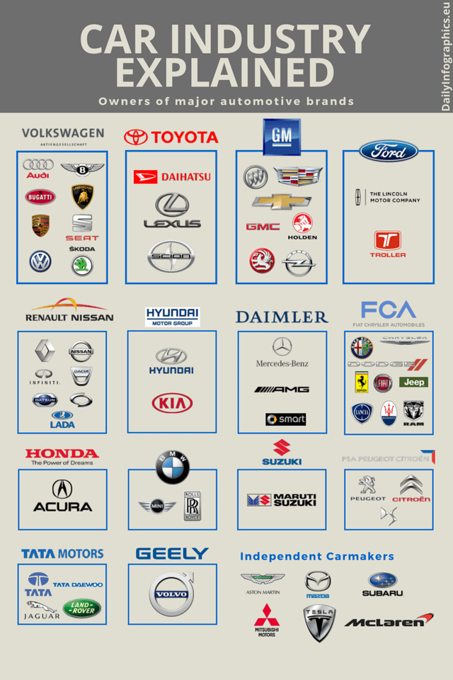 Subaru Corporation