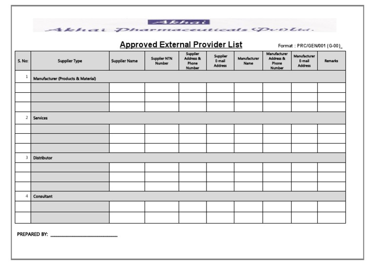 Supplier directory