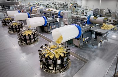 Sustainable Packaging industry insight
