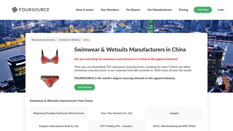 Swimwear & Wetsuits Manufacturers in China